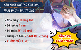 TUYỂN 45 NAM ĐƠN HÀNG TẠI NHIỀU TỈNH THÀNH CÓ TĂNG CA